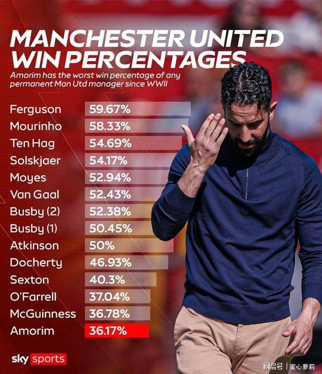 开云官方-包含NBA总决赛清晨再迎强敌，尼斯外线爆发，主帅态度——球迷炸锅，数据趋势出现新变化的词条